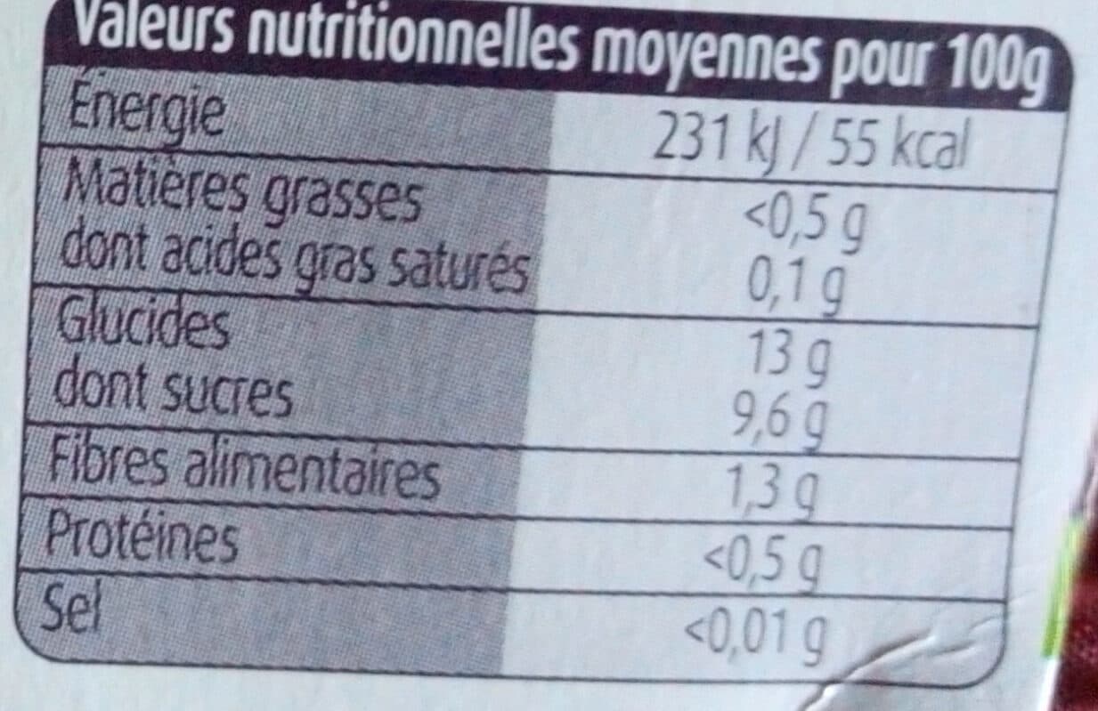 Charles & Alice Pommes Kiwis sans sucres ajoutés packshot