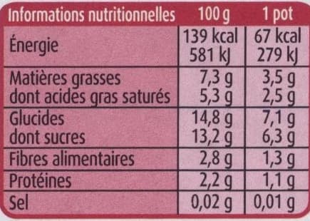 Charles & Alice Mousse de Framboises packshot