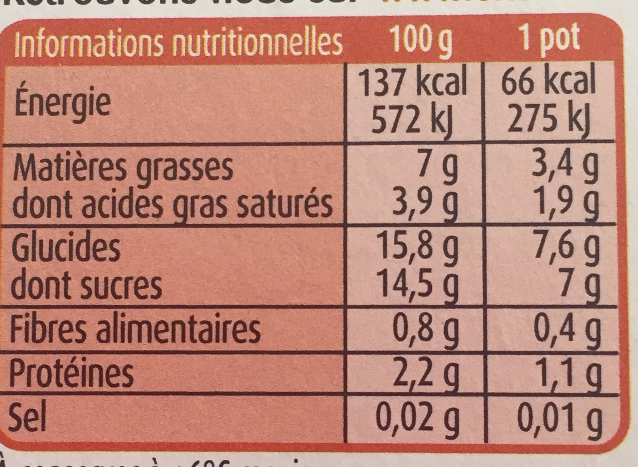 Charles & Alice Mousse d'abricots packshot