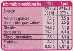 Charles & Alice Mousse de Framboises (Offre découverte) packshot