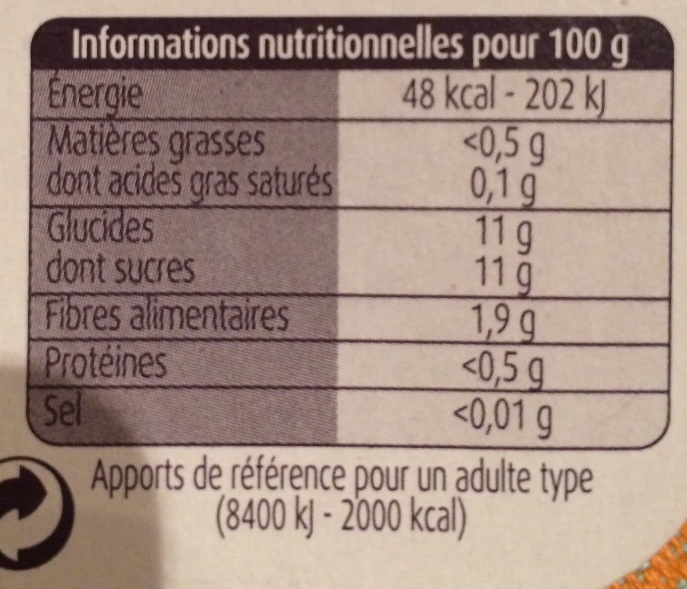 Charles & Alice Pommes Fraises packshot