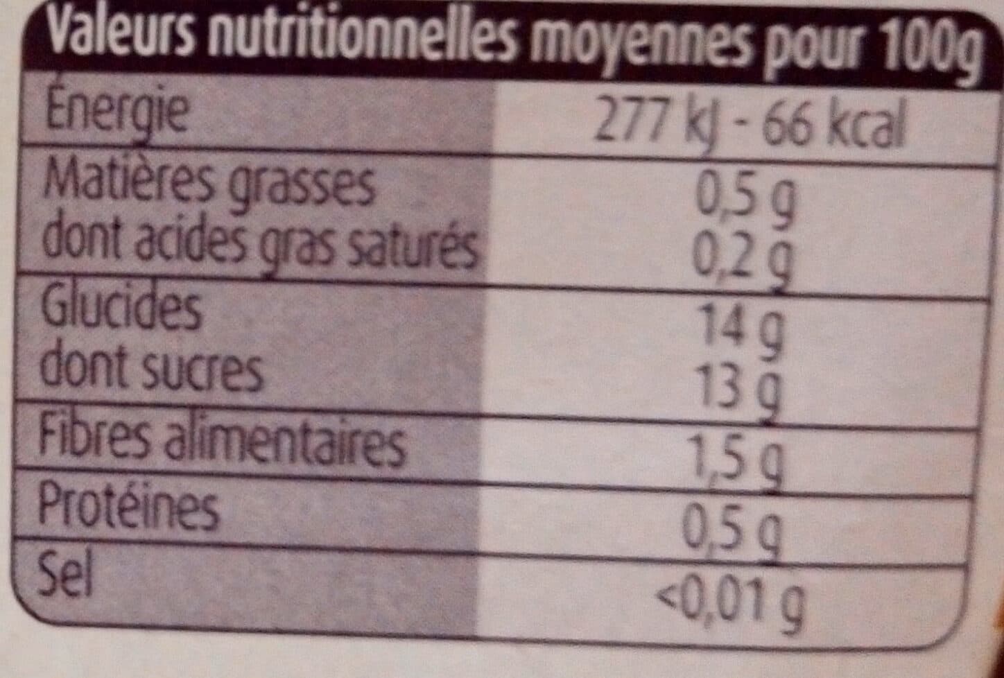 Charles & Alice Pommes Mangues avec morceaux packshot