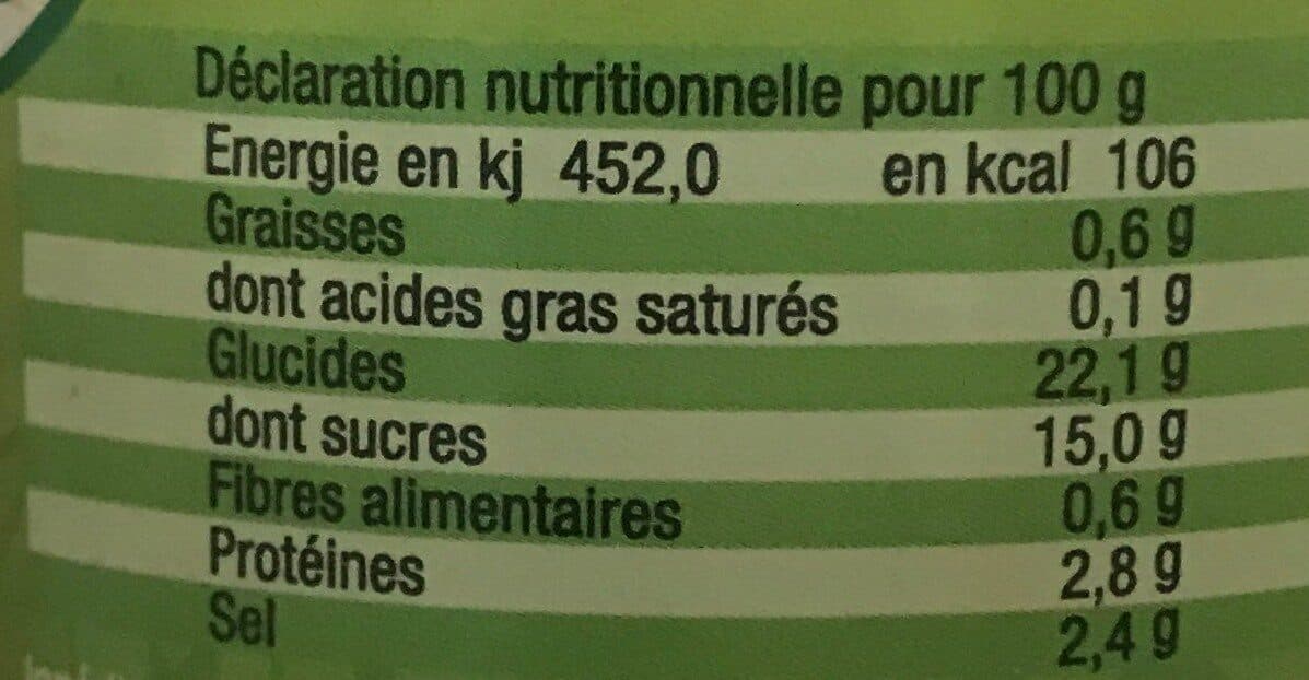 Alélor Ketchup sélection Bio packshot