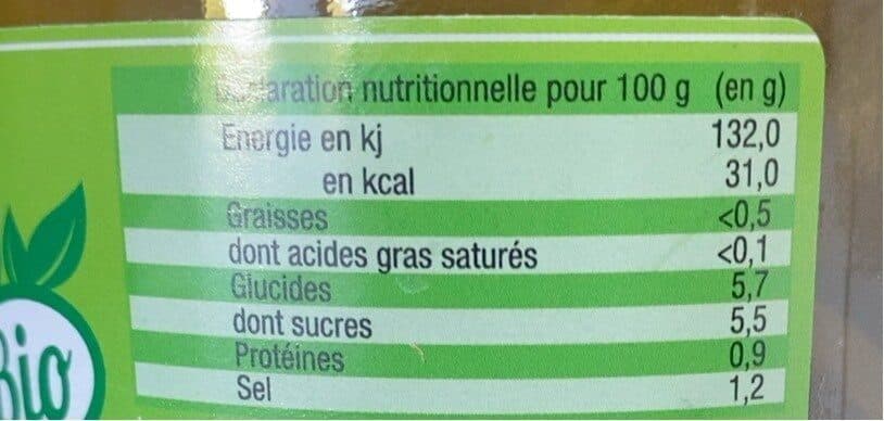 Open Food Facts Cornichons aigres doux BIO packshot
