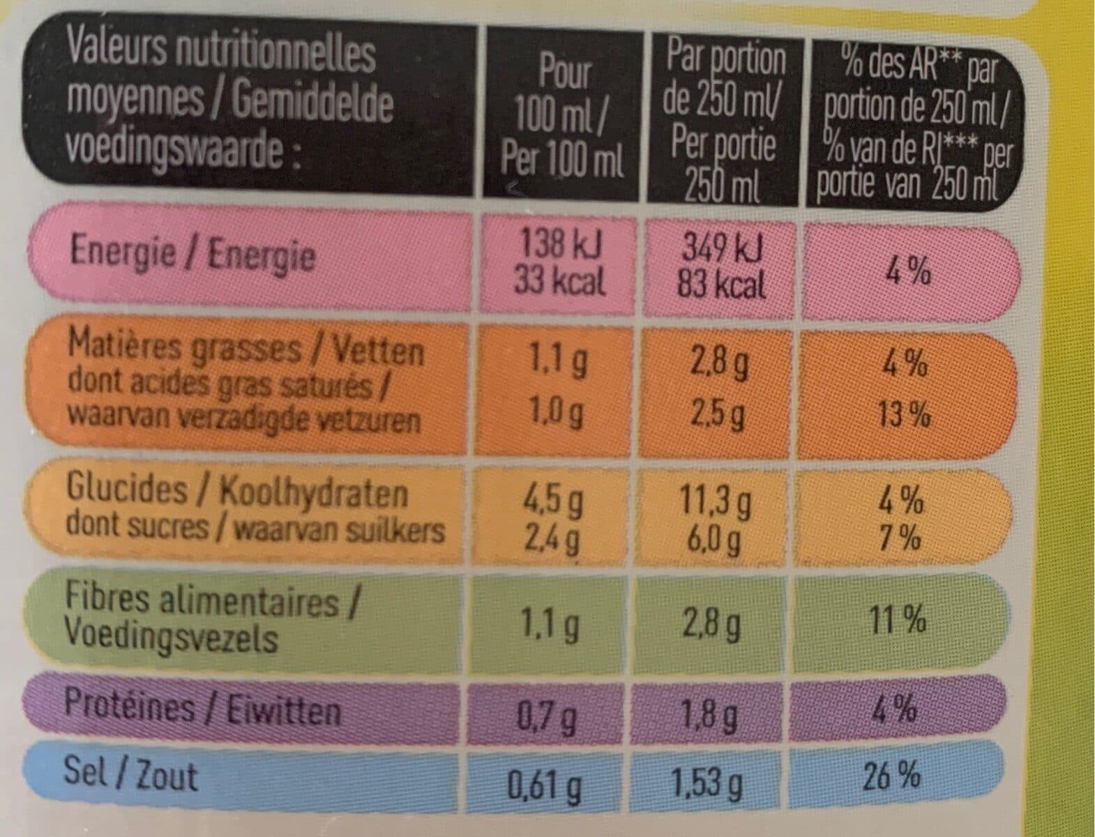 Soup Ideale Legume et tomate packshot