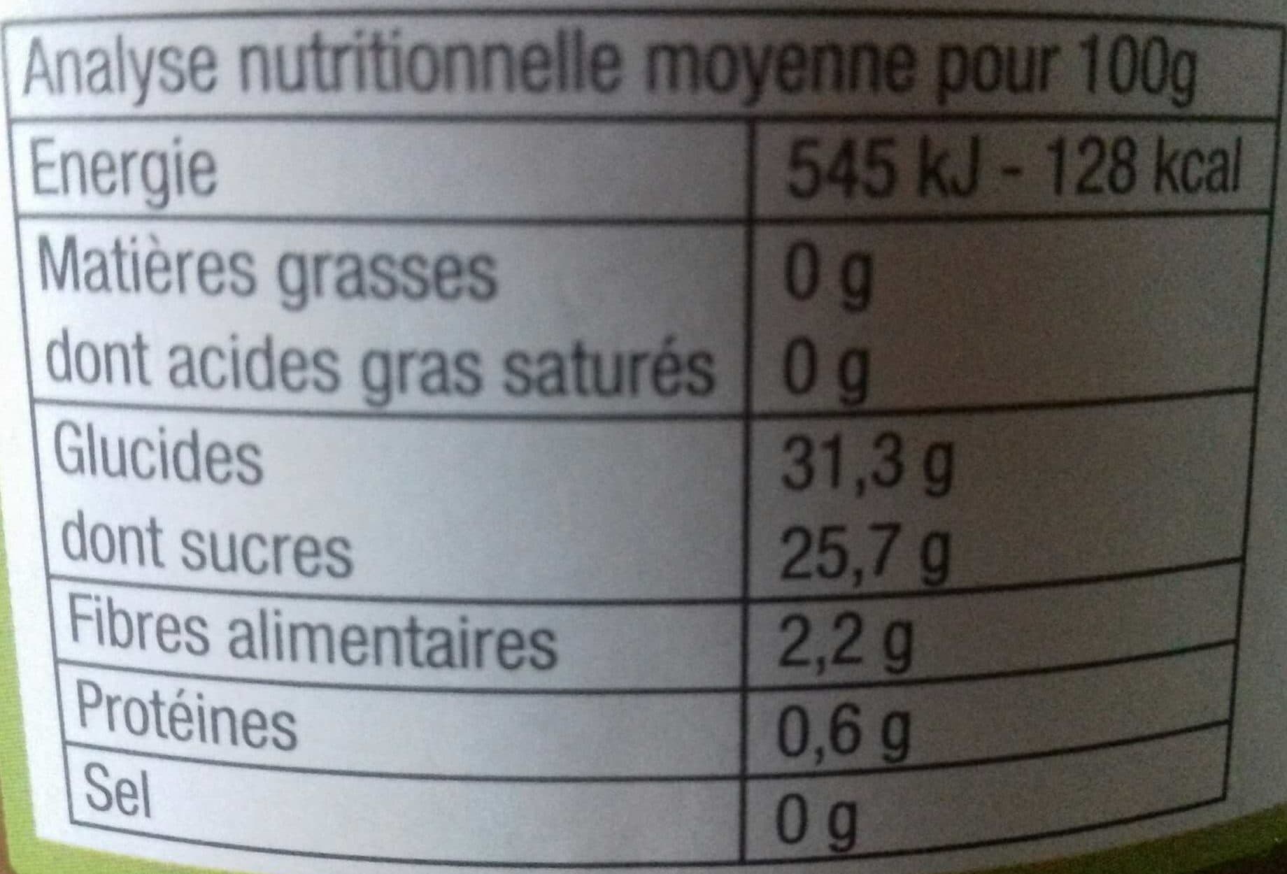 Côteaux Nantais La Compote de Rhubarbe packshot