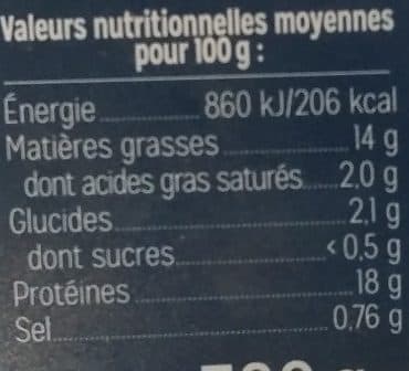La Cuisine du Poissonnier Terrine aux 2 saumons dorée au four packshot