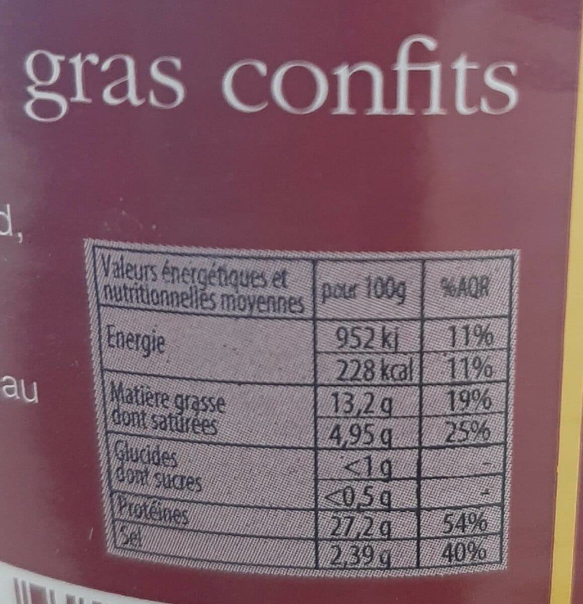 Le Revelois Manchons de canard gras confits packshot