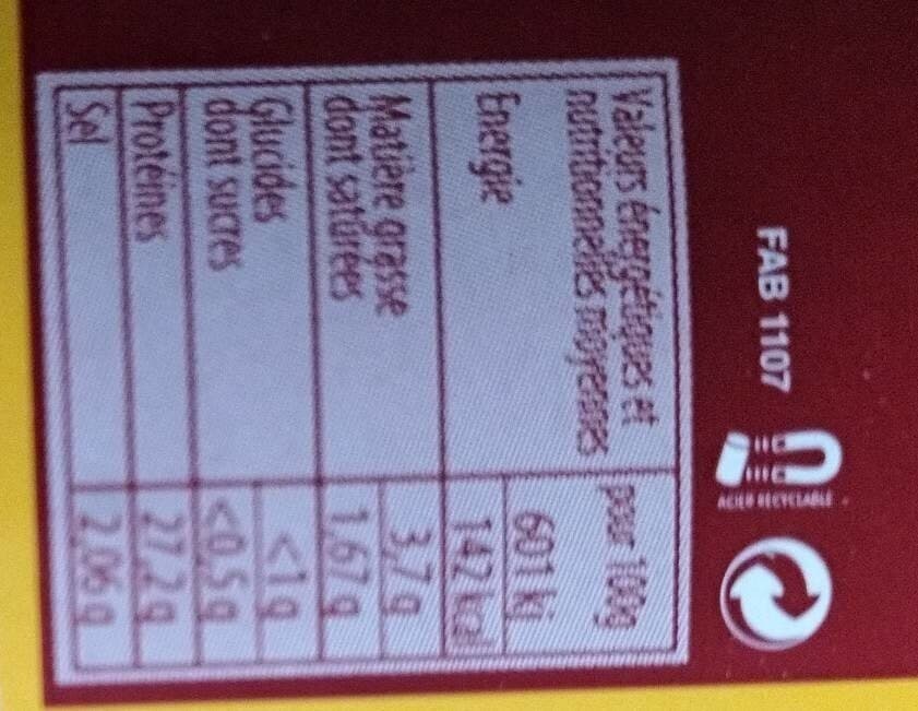 LE REVELOIS Gésiers de dinde confits packshot