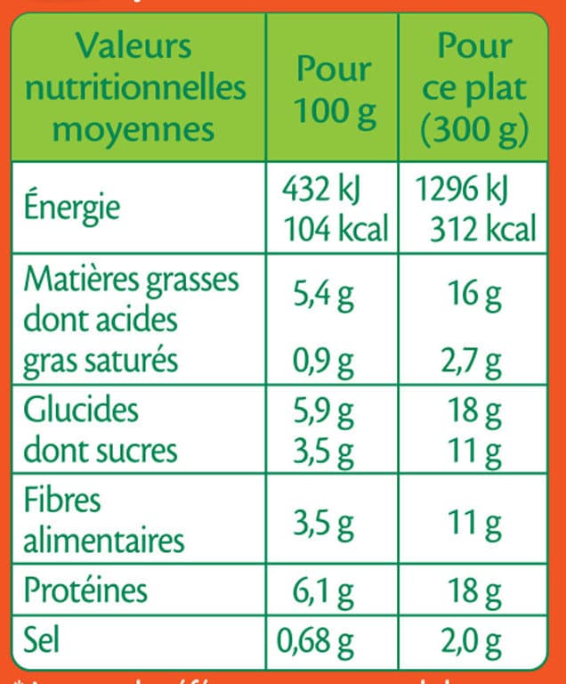 Fleury Michon Poulet aux petits pois et lardons packshot
