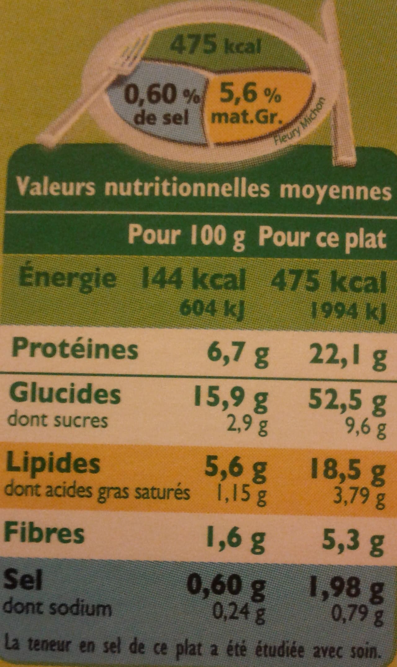 Fleury Michon Tagliatelles Bolognaise packshot