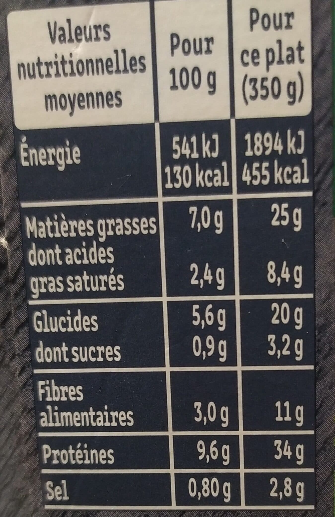 Fleury Michon Le Petit Salé et ses Lentilles Vertes de Vendée packshot