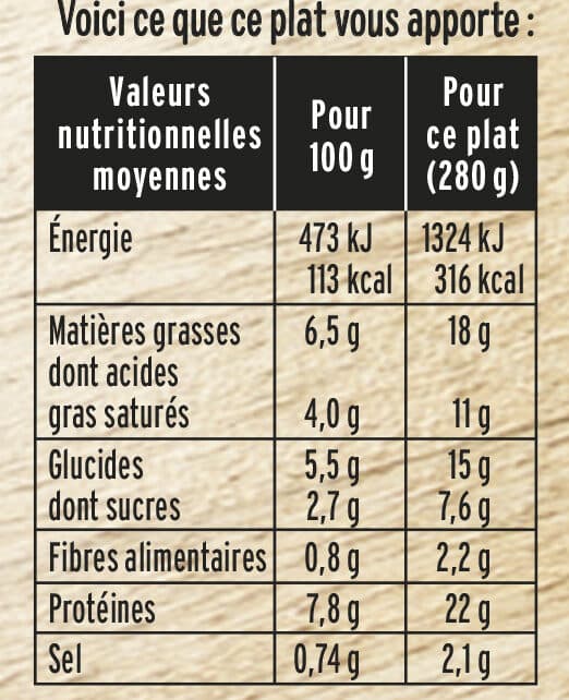 Fleury Michon Gratin d'Endives au Jambon & à l'emmental packshot