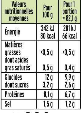 Fleury Michon Le Moelleux - Léger 0% packshot