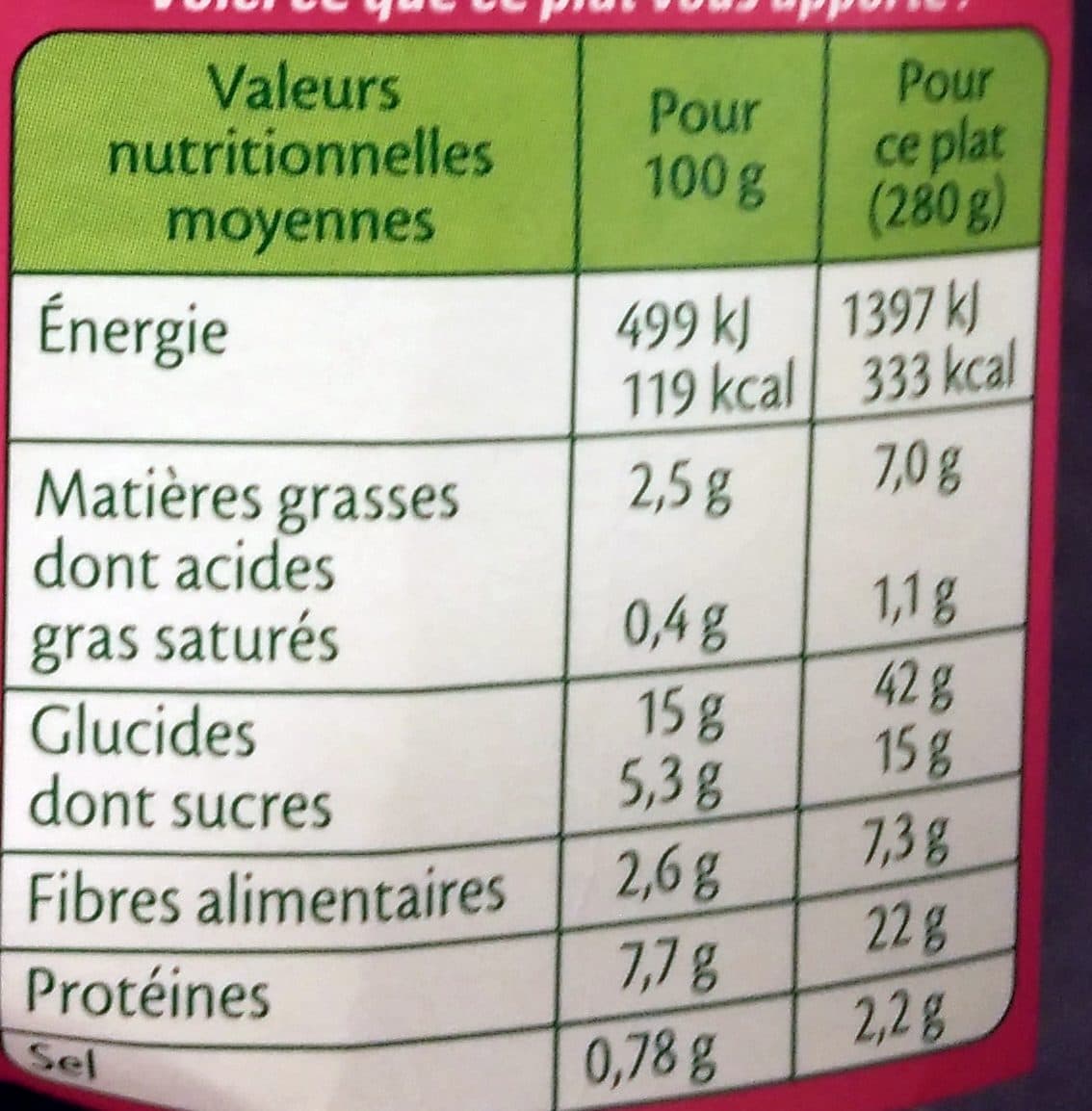 Fleury Michon Tajine de poulet aux épices et semoule au blé complet packshot