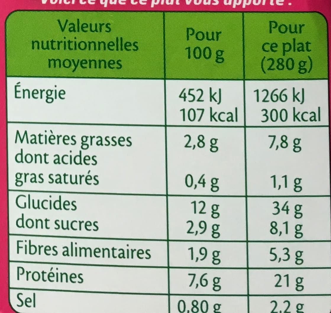 Gerblé Poulet, Penne au basilic et légumes grillés (2,8% MG) packshot
