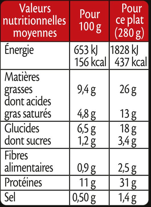 Fleury Michon Filet mignon de porc aux châtaignes et pleurotes et sa purée de céleri packshot