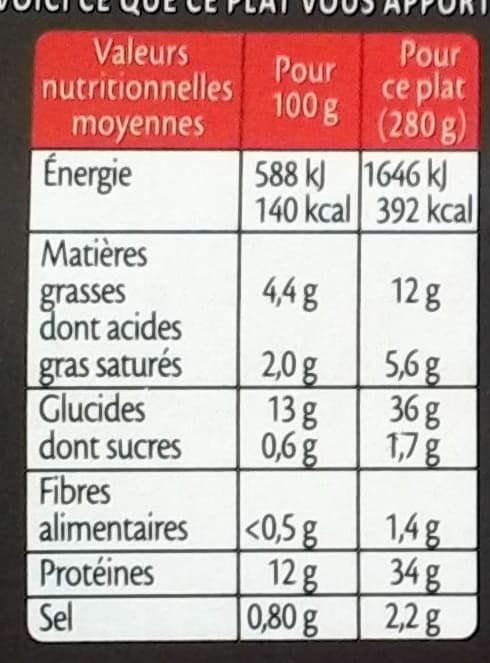 Fleury Michon Filet de poulet aux morilles et ses pâtes "grattata" packshot