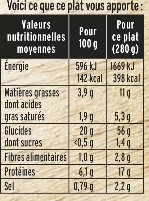 Fleury Michon Poulet Rôti et Riz à l'Indienne packshot