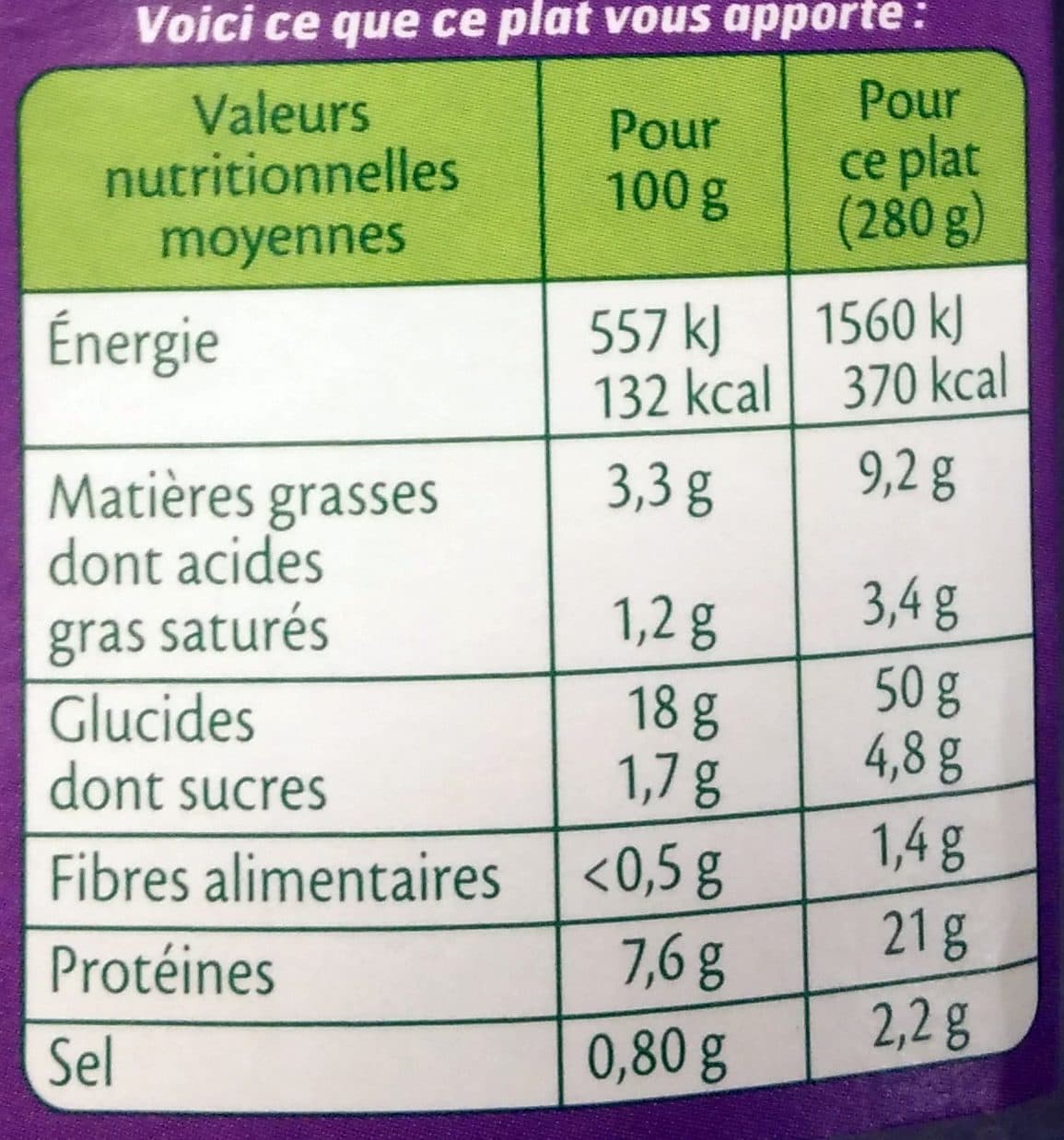 Fleury Michon Fusilli au poulet, champignons et crème packshot