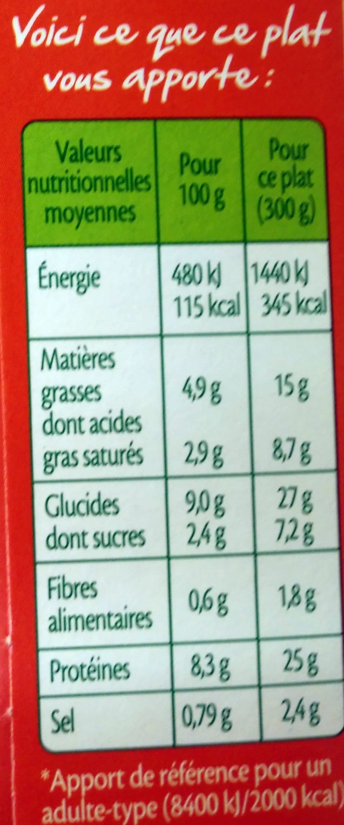 Fleury Michon Aiguillettes de canard au poivre vert écrasée de pommes de terre packshot