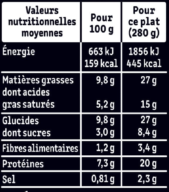Fleury Michon Le parmentier de cabillaud et haddock et purée de patates douces packshot
