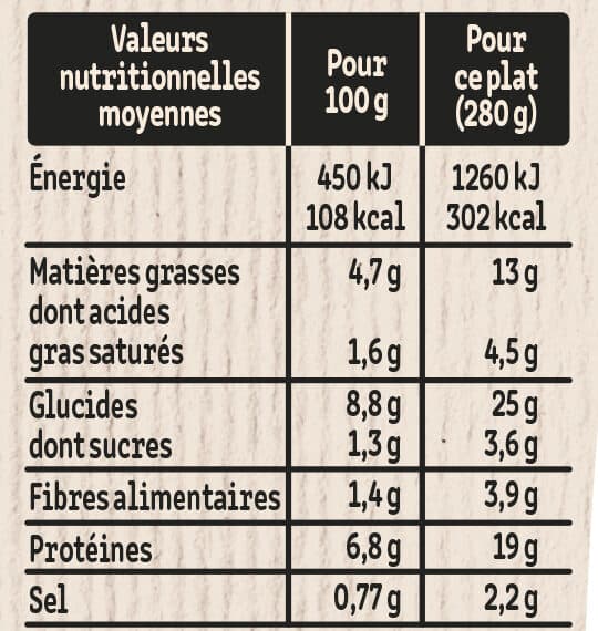 Fleury Michon Filet de poulet & pommes de terre, champignons, carottes packshot