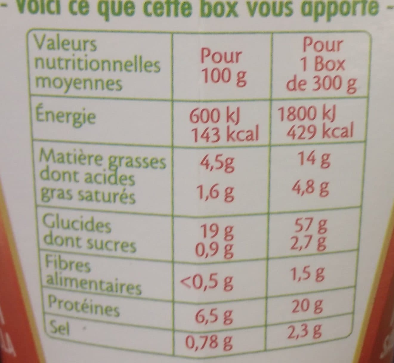 Fleury Michon Box Chicken Tomat' & Mozza packshot