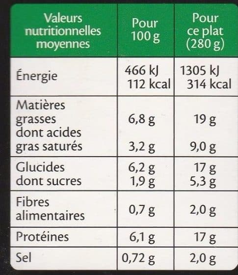 Fleury Michon Le Parmentier Oie confite packshot