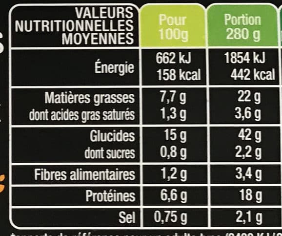 Fleury Michon RICE BOX PARIS NEW DELHI Poulet paprika riz au curry sauce coriandre packshot