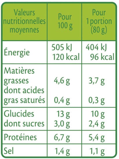 Fleury Michon Les Noix de la Mer à poêler - Fines Herbes packshot