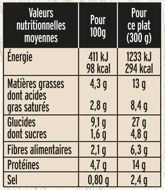 Fleury Michon Parmentier au cantal packshot