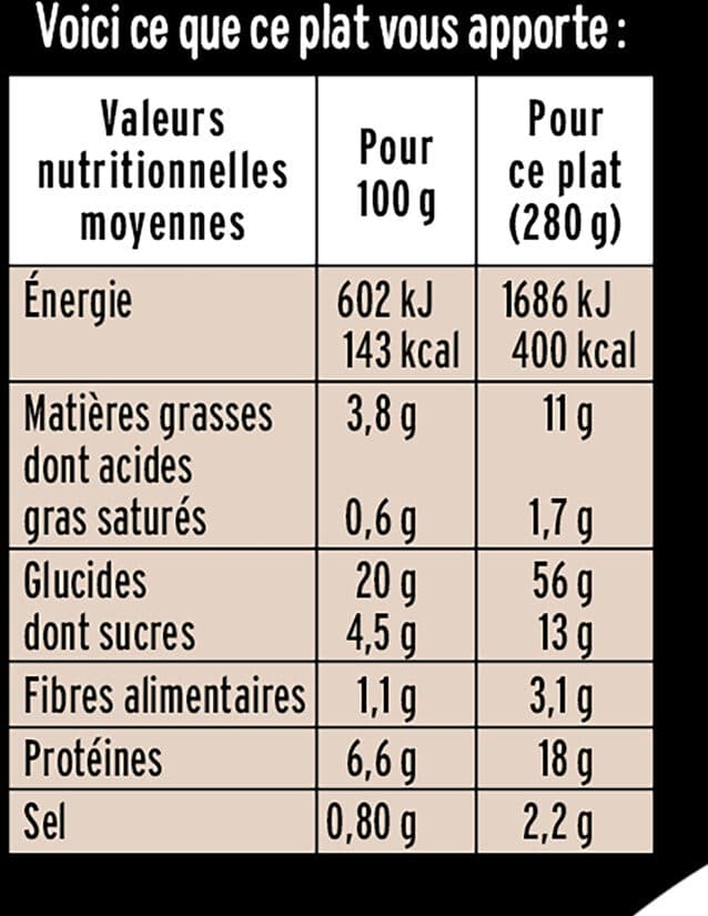Fleury Michon Porc au caramel & riz parfumé packshot