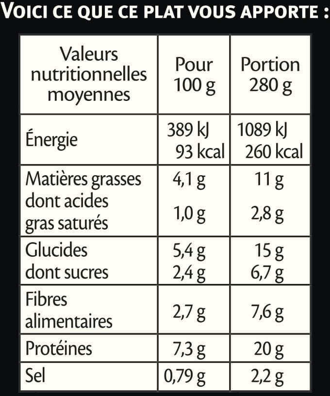 Fleury Michon Poulet émincé petits pois & crémeux de carottes packshot