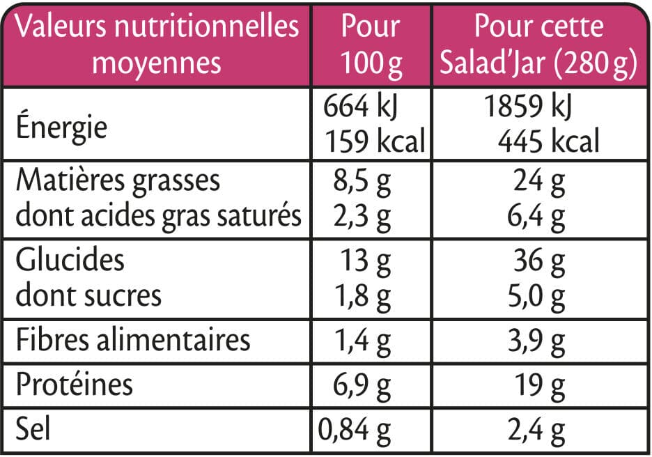Fleury Michon SALAD JAR - La Parisienne - Jambon, farfalles, emmental, oeufs, carottes râpées, sauce vinaigrette packshot