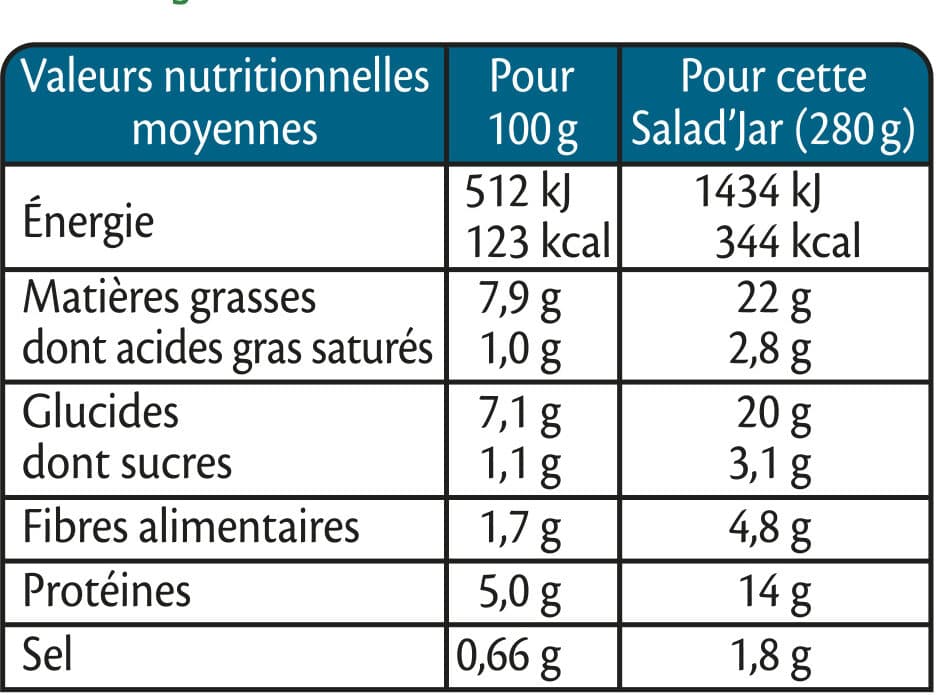Fleury Michon SALAD JAR - La Nicoise - Thon, pommes de terre, oeufs, maïs, olives, sauce vinaigrette packshot
