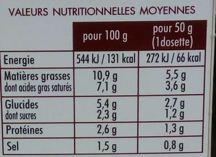 Christian Potier Sauce poivre packshot