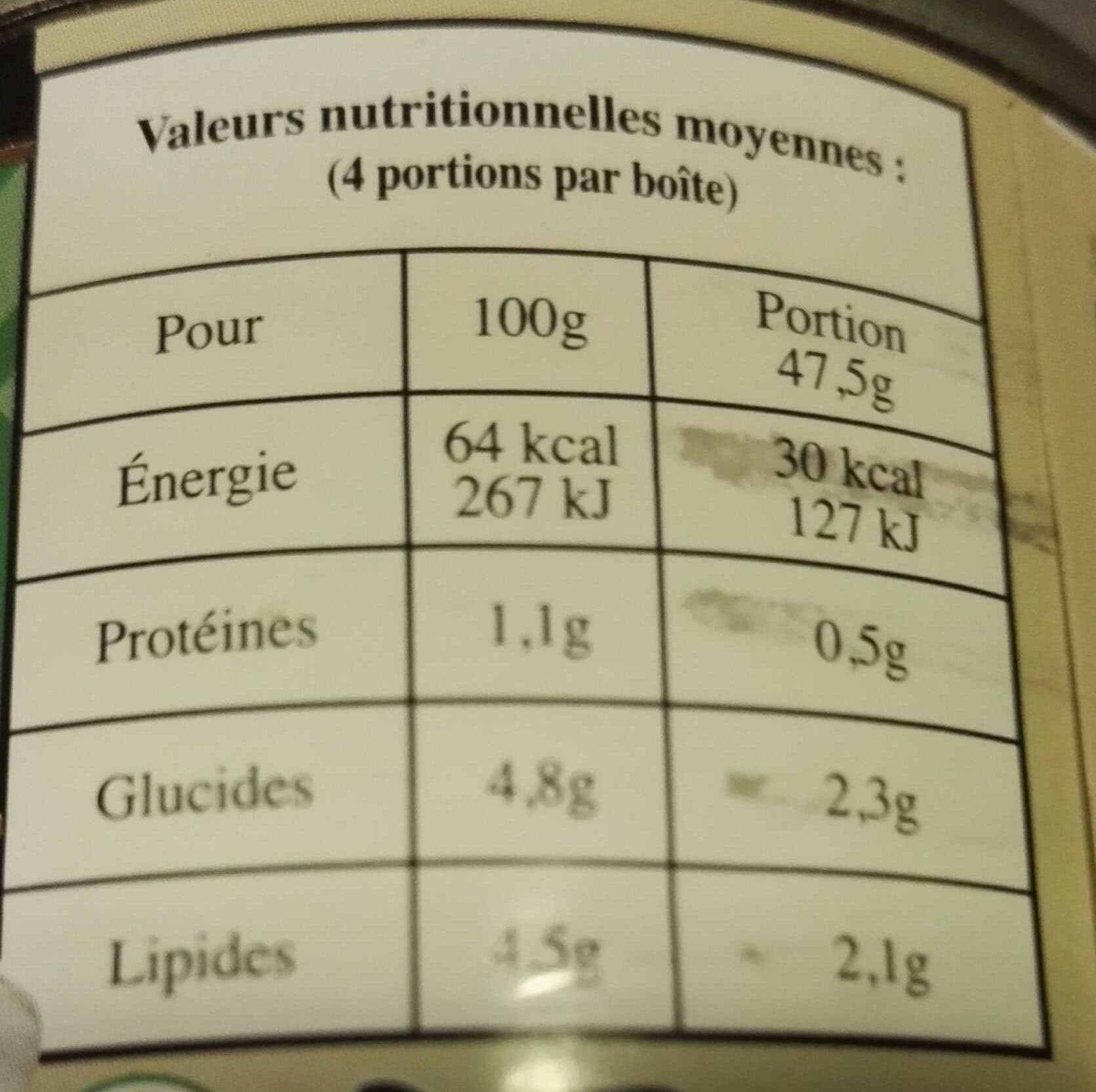 Christian Potier Sauce au poivre vert packshot