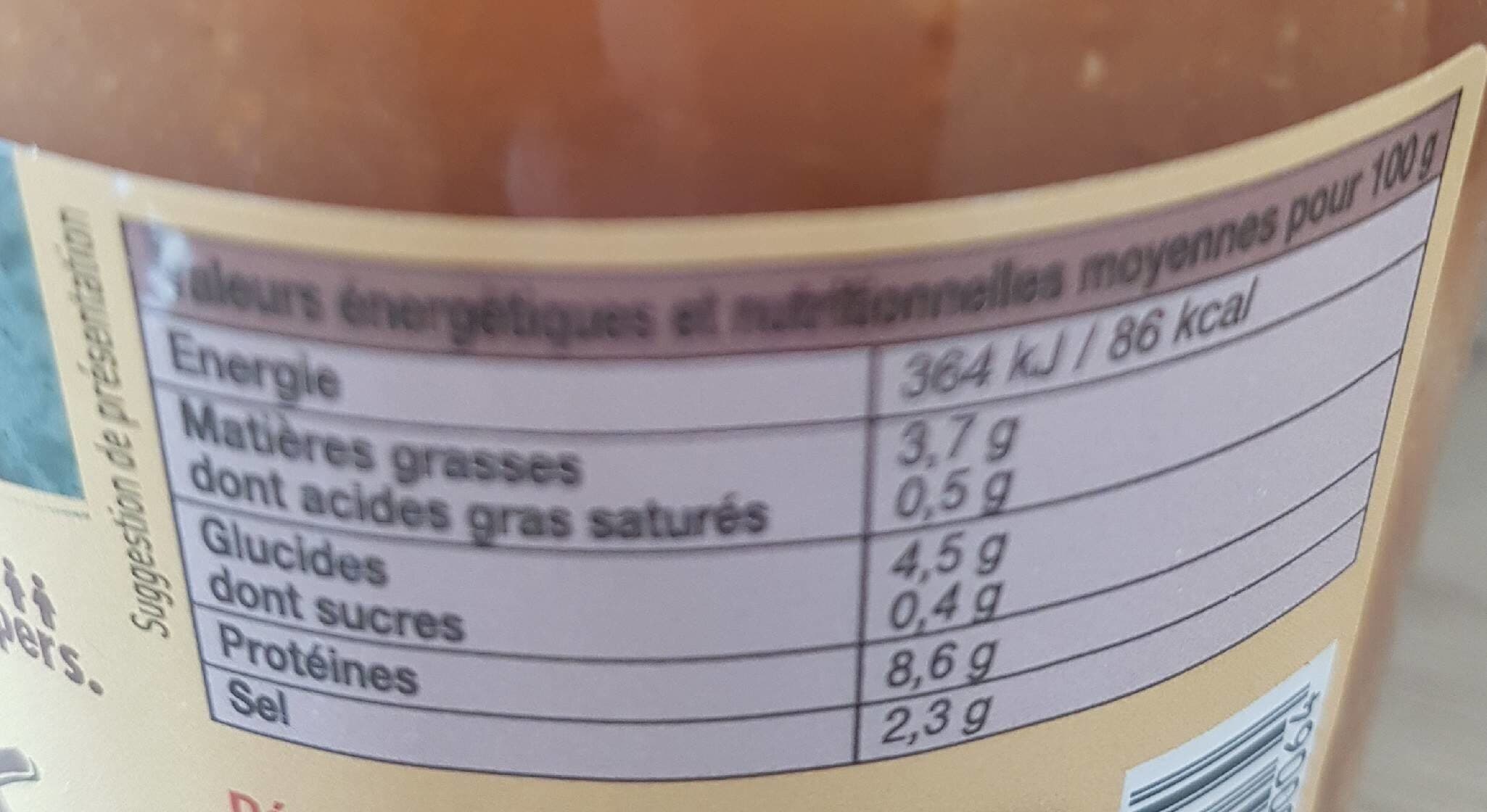 Julhes Tripoux d'Auvergne aux châtaignes packshot