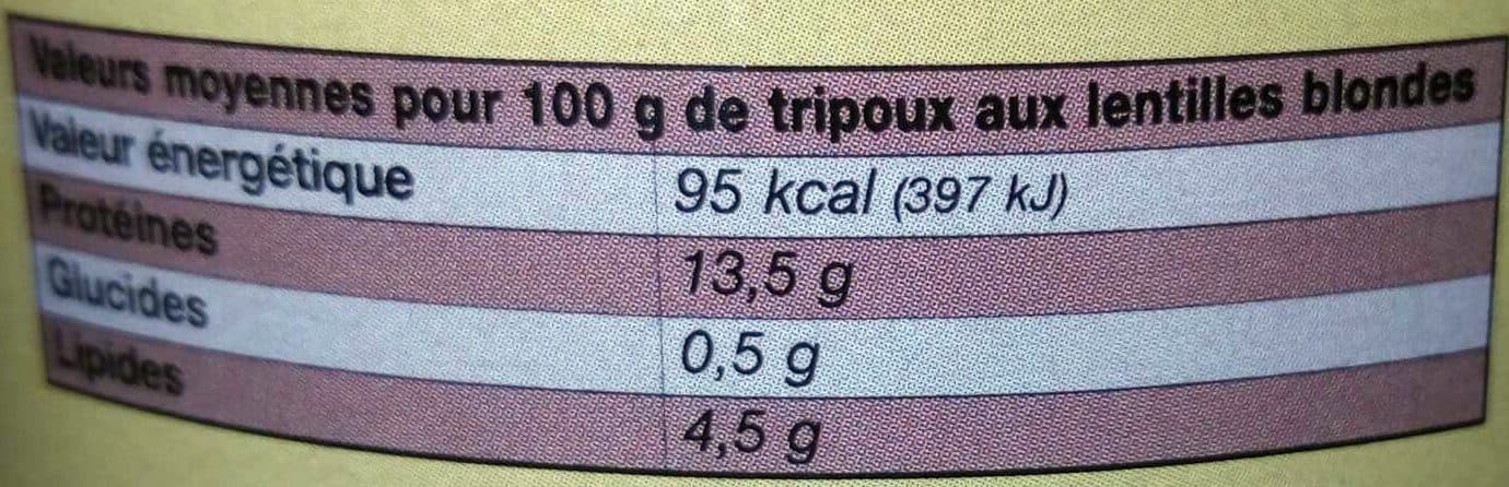 Julhes Tripoux Auvergne aux lentilles packshot