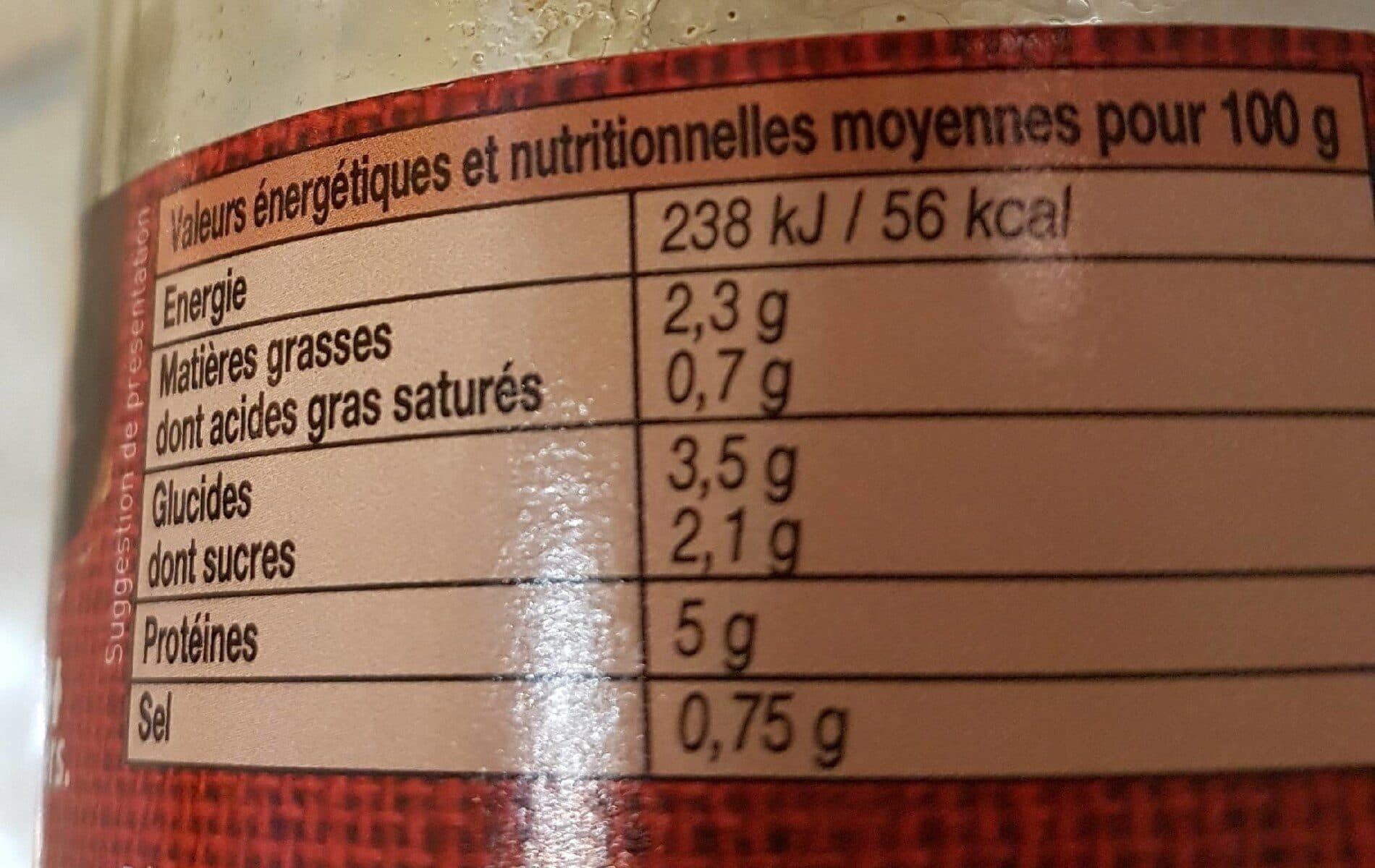 Open Food Facts Choux farcis d'Auvergne packshot