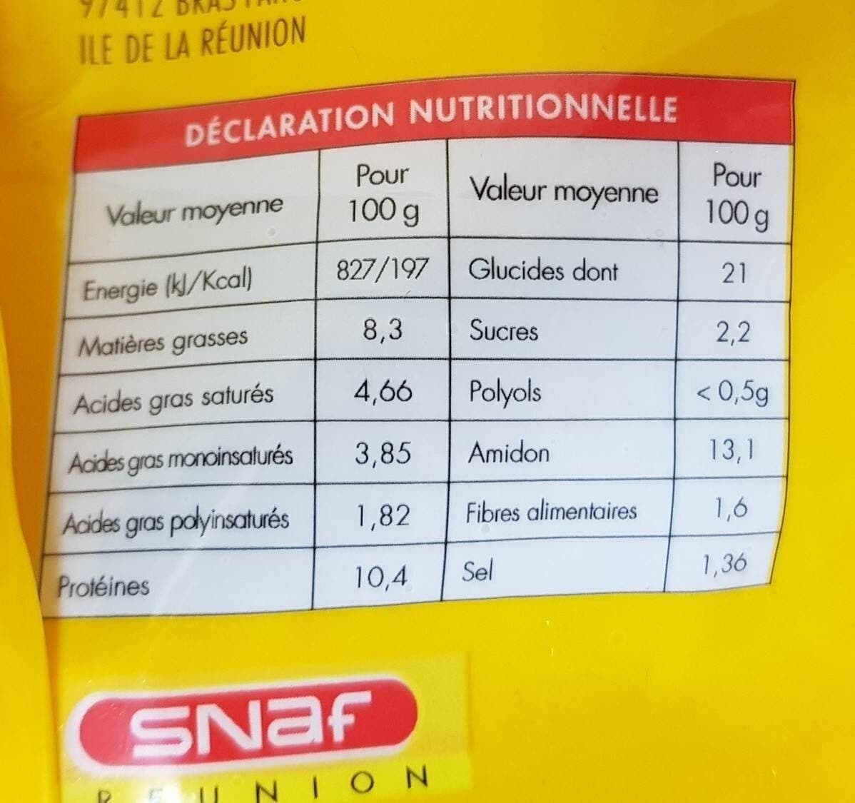 Open Food Facts Bouchons de poulet packshot