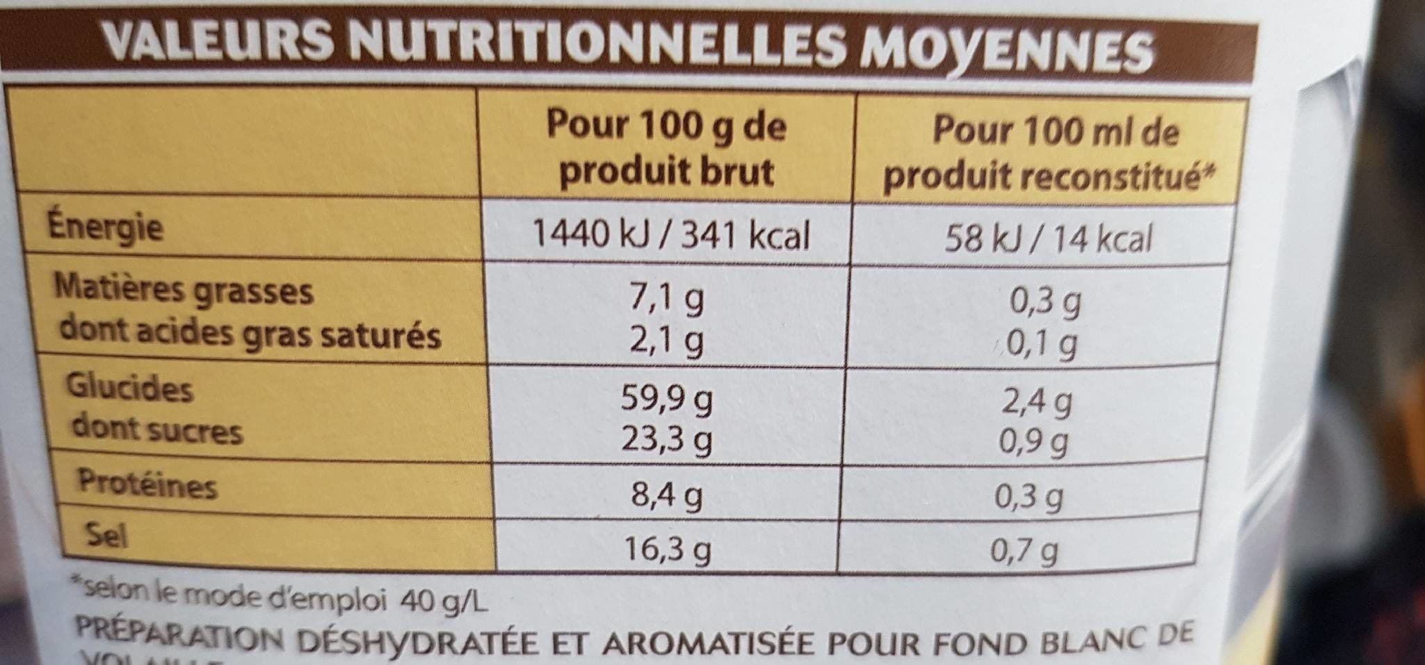 Open Food Facts Fond blanc de volaille packshot