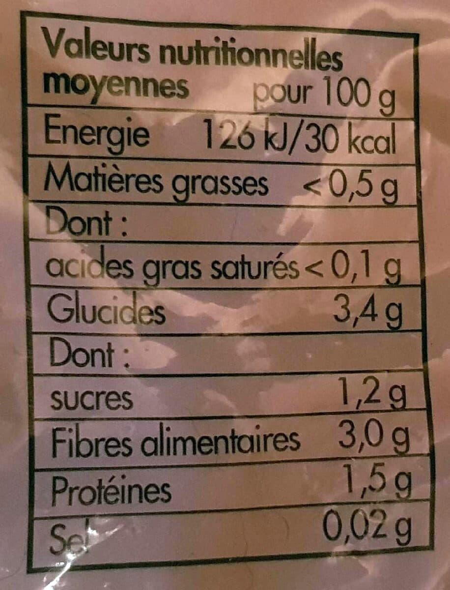 Toupargel Haricots beurre très fins packshot