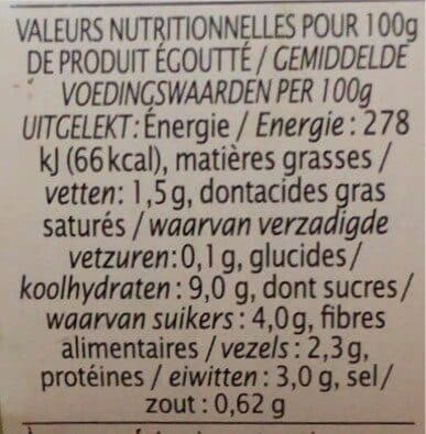 Jardin bio Maïs doux packshot