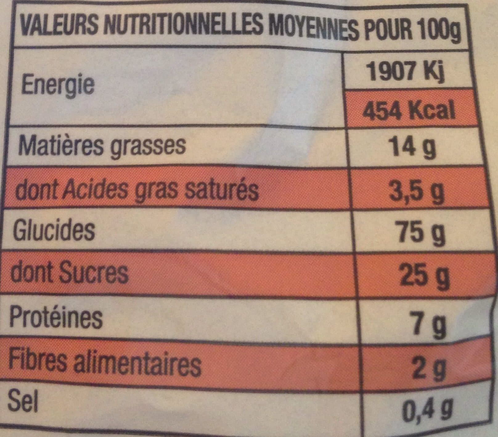 Biscuiterie Castellane Les Canistrelli à l'Anis Vert packshot