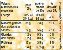 Fromagerie Guilloteau Filet Mini Truffe Noire (1%) x4 packshot