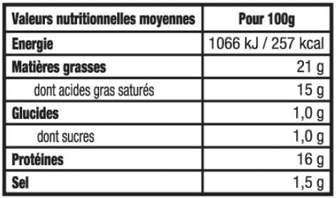 Fromagerie Guilloteau Lot de 2 packshot