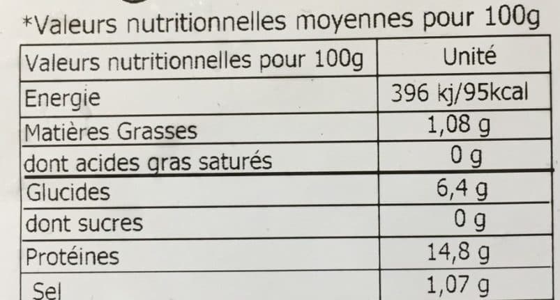 Brake Moules décoquillées Cuites packshot