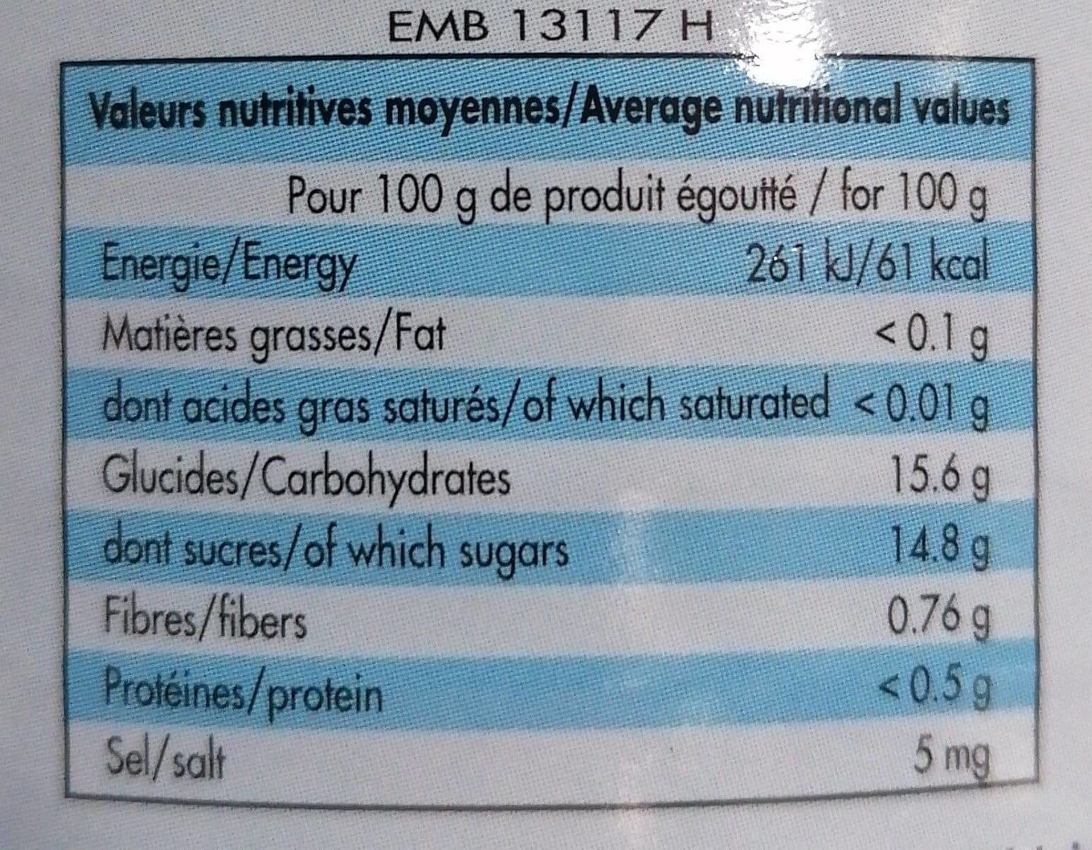 Open Food Facts Martin's international packshot